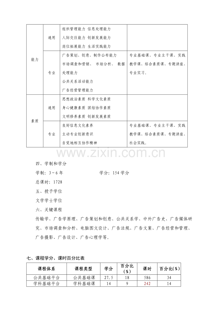 泰山学院广告学专业培养方案探析样本.doc_第3页