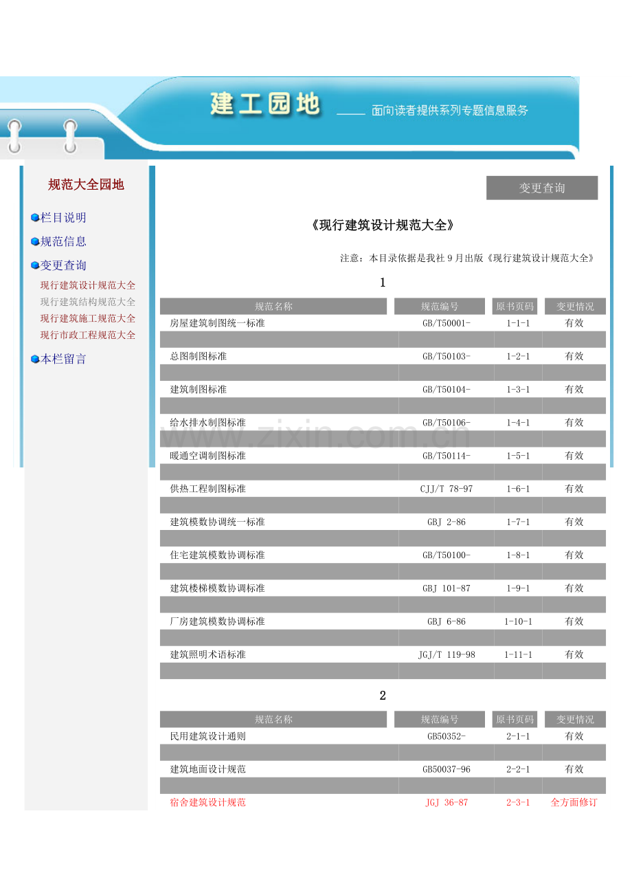 现行建筑工程设计标准规范.doc_第1页