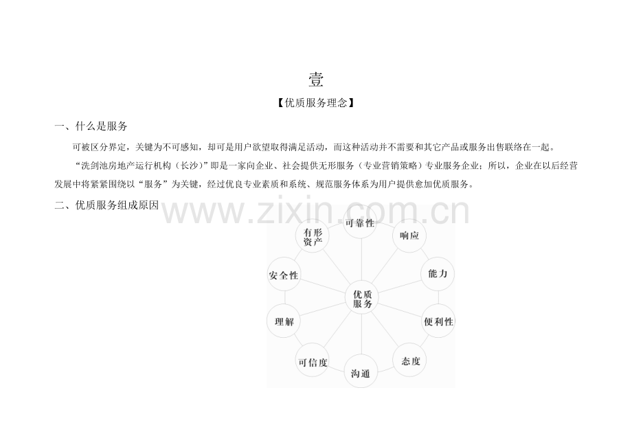 洗剑池房地产运营机构客户服务手册模板.doc_第3页