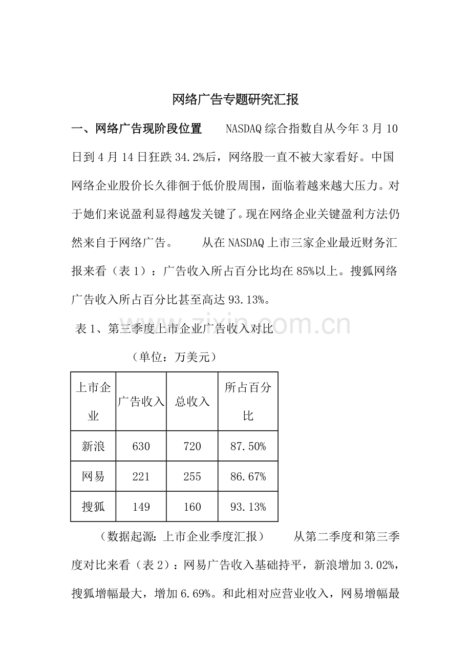 网络广告的专题研究报告样本.doc_第1页