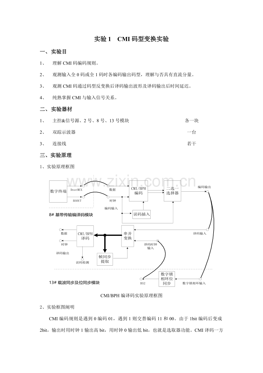 通信原理试验参考指导书.doc_第1页