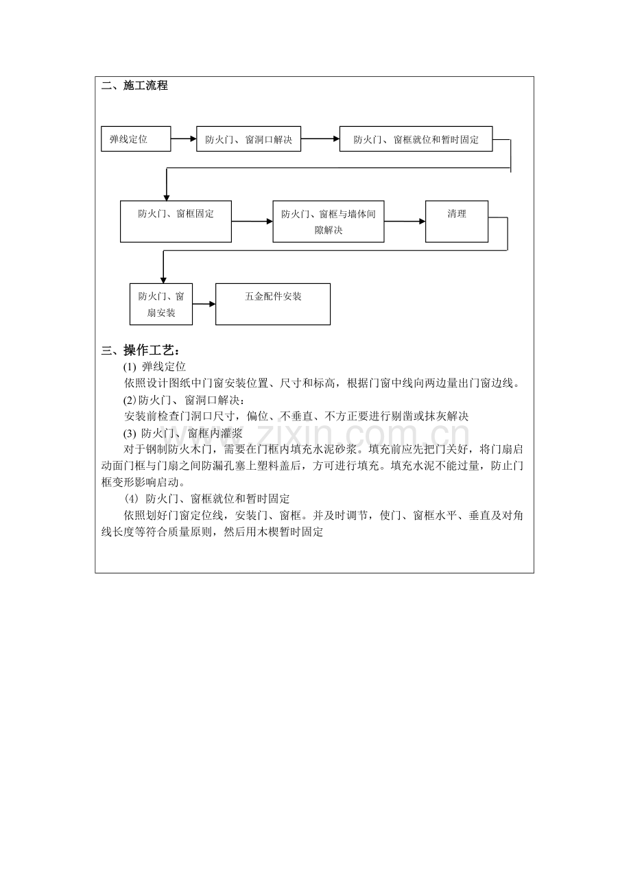 防火门窗关键技术交底.doc_第2页