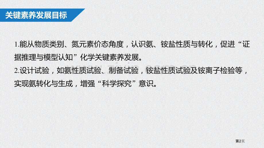 氨和铵盐省公开课一等奖新名师比赛一等奖课件.pptx_第2页