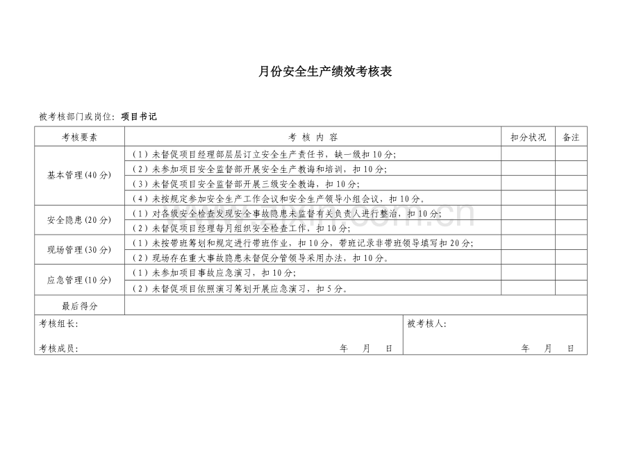 新版安全绩效管理考核表.doc_第2页