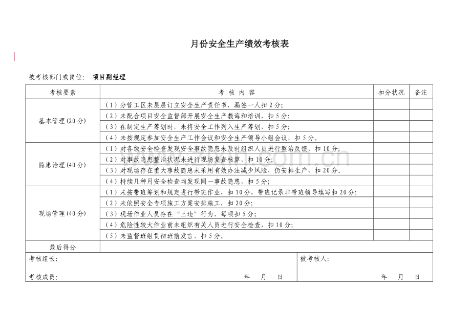 新版安全绩效管理考核表.doc_第3页