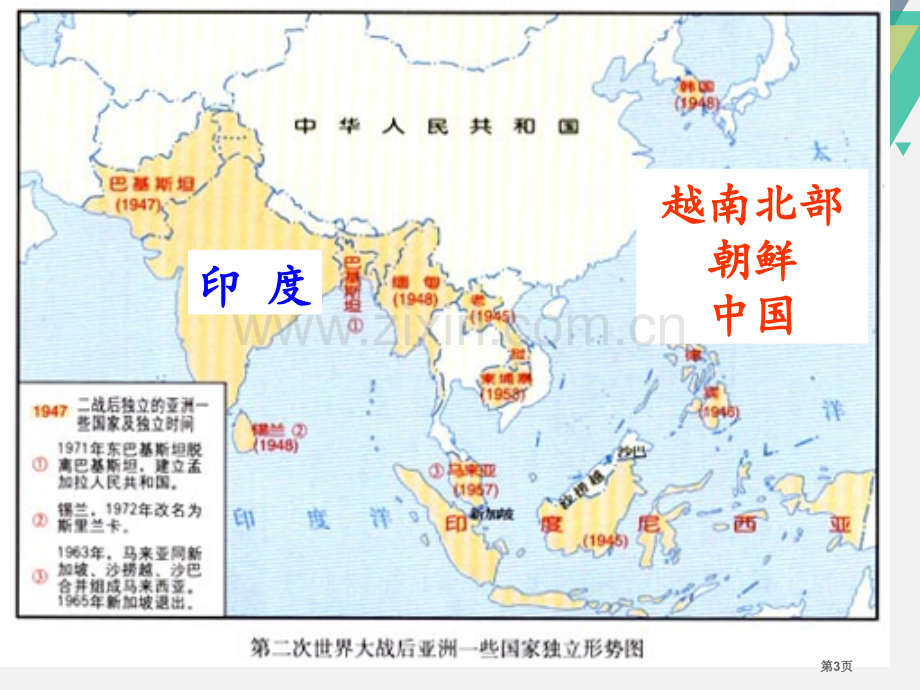 殖民体系的瓦解冷战时期的世界课件省公开课一等奖新名师比赛一等奖课件.pptx_第3页