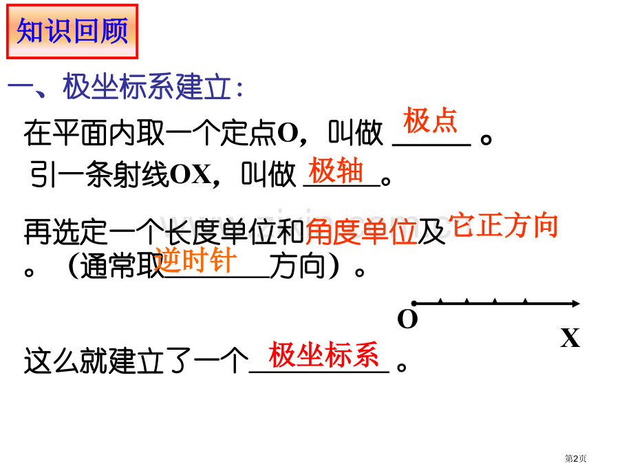 点的极坐标和直角坐标的互化课件省公共课一等奖全国赛课获奖课件.pptx_第2页