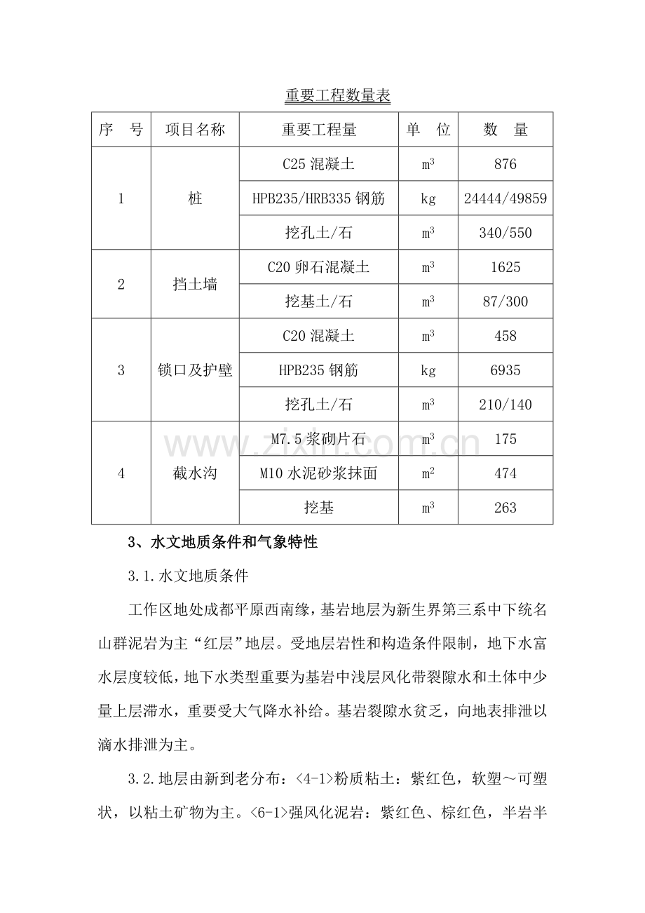 抗滑桩专项综合项目施工专项方案.doc_第3页