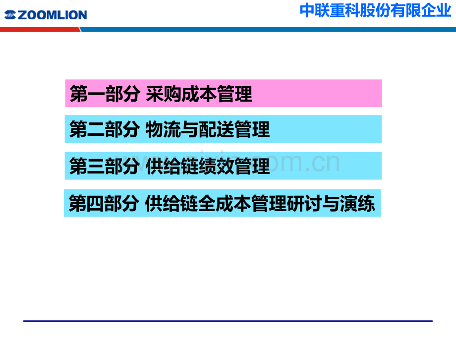 制造业供应链全成本管理供应链管理培训讲师吴诚老师省公共课一等奖全国赛课获奖课件.pptx_第3页