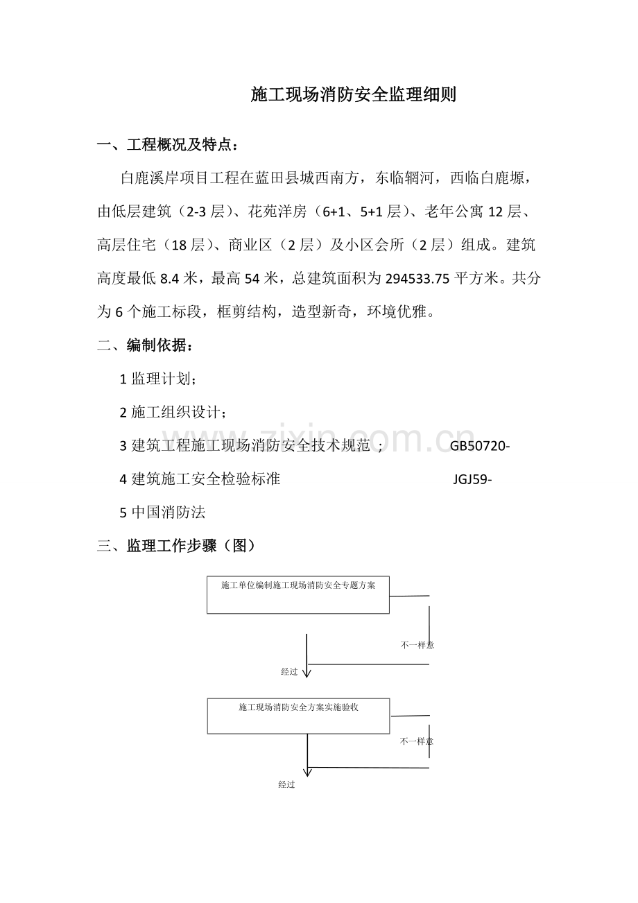 消防监理新版细则.doc_第1页