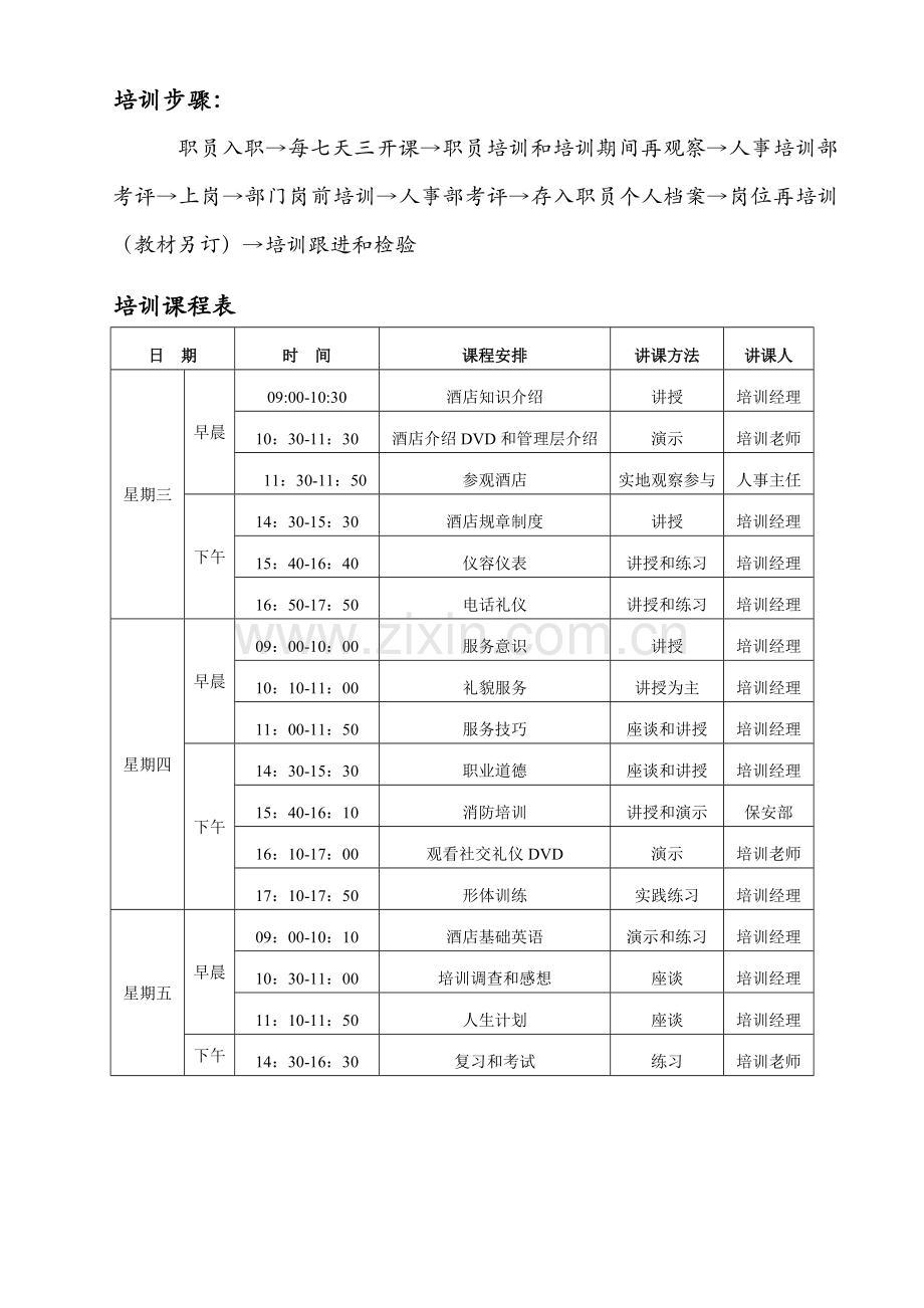 金华悦商务酒店员工培训教材模板.doc_第1页