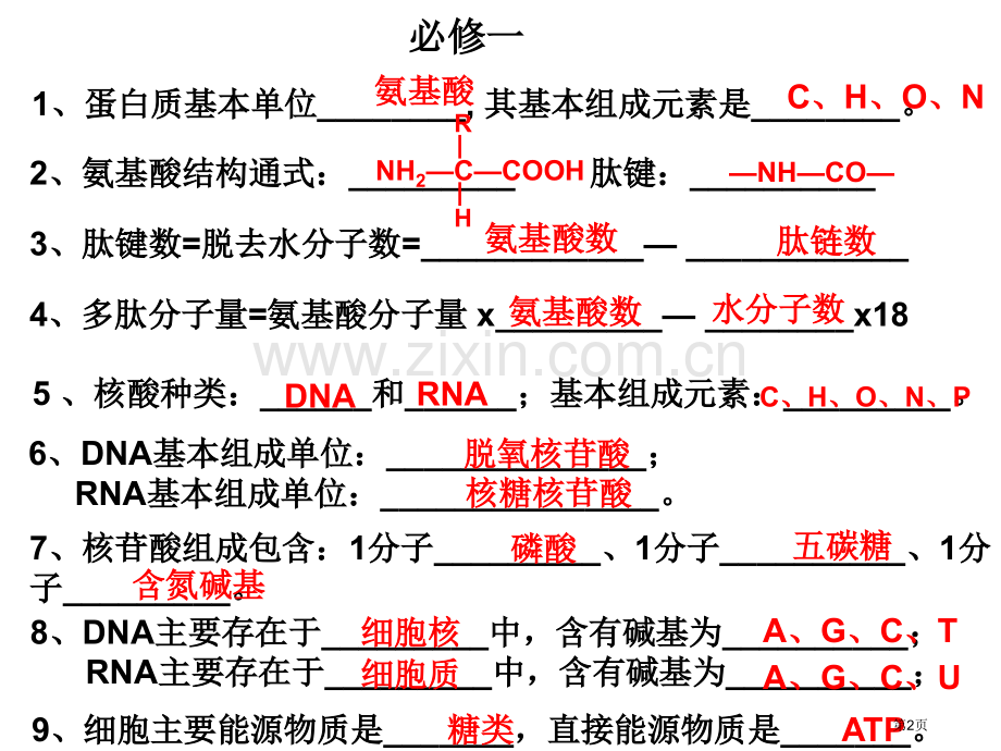 高中生物必修三基础知识背默省公共课一等奖全国赛课获奖课件.pptx_第2页