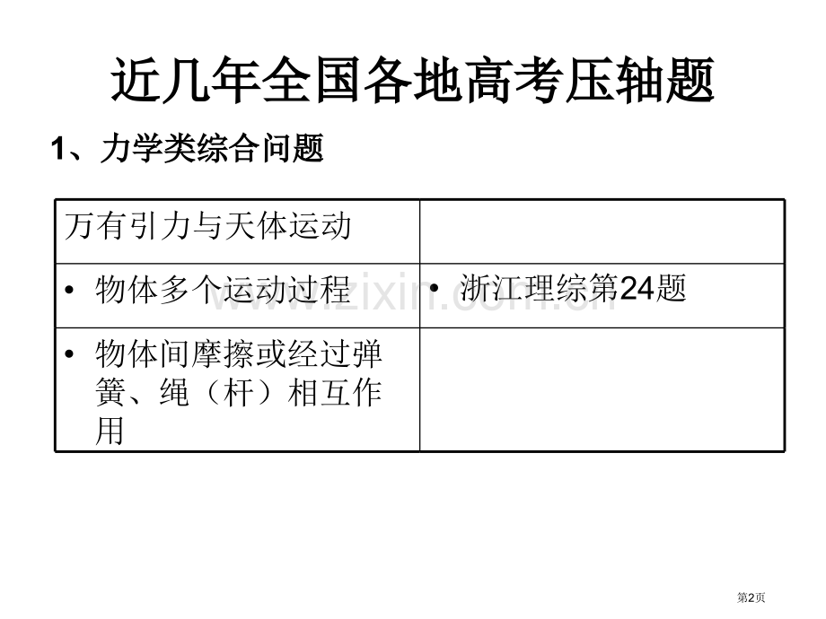 物理模型与过程分析市公开课一等奖百校联赛特等奖课件.pptx_第2页