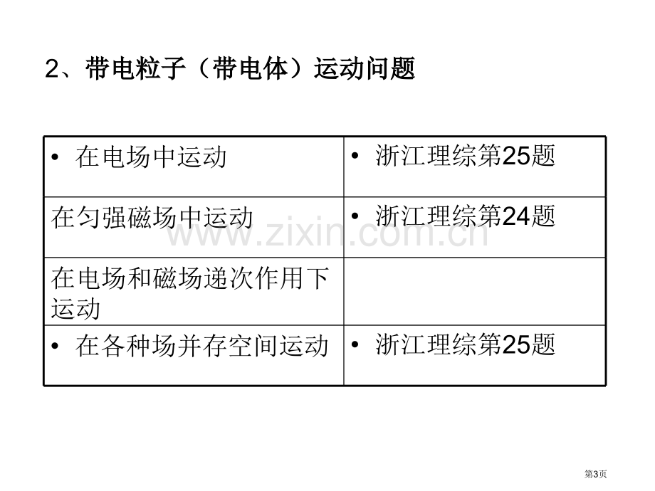 物理模型与过程分析市公开课一等奖百校联赛特等奖课件.pptx_第3页