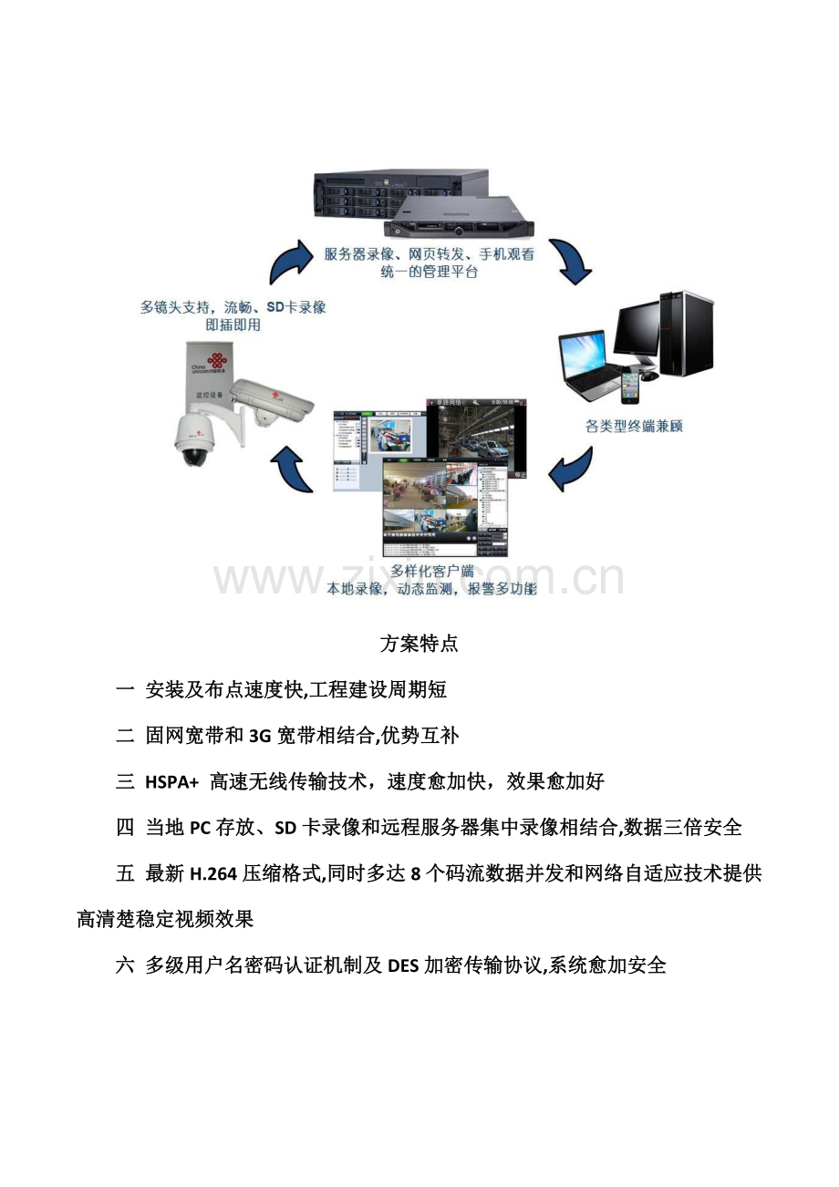 经典建筑工地视频监控专业方案.doc_第2页