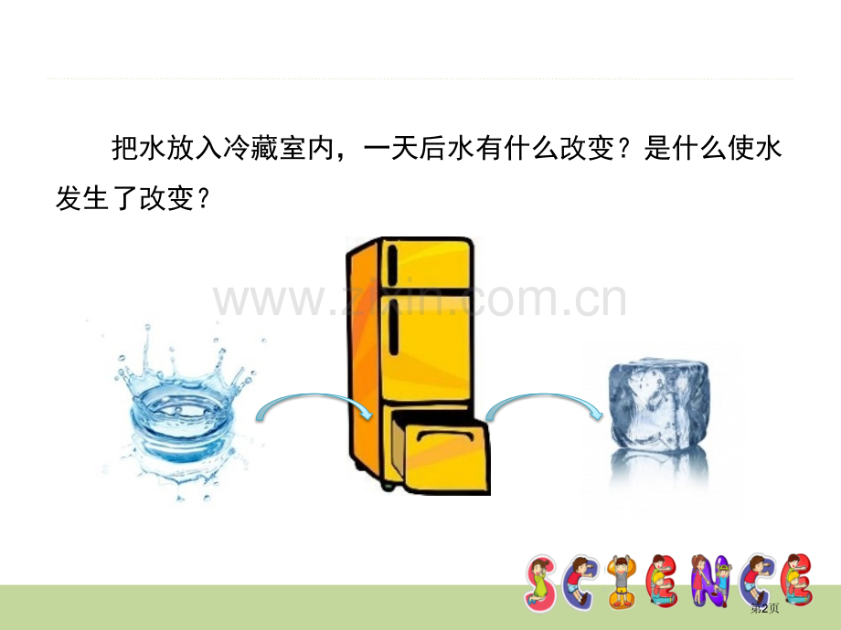 水结冰了温度和水的变化省公开课一等奖新名师比赛一等奖课件.pptx_第2页