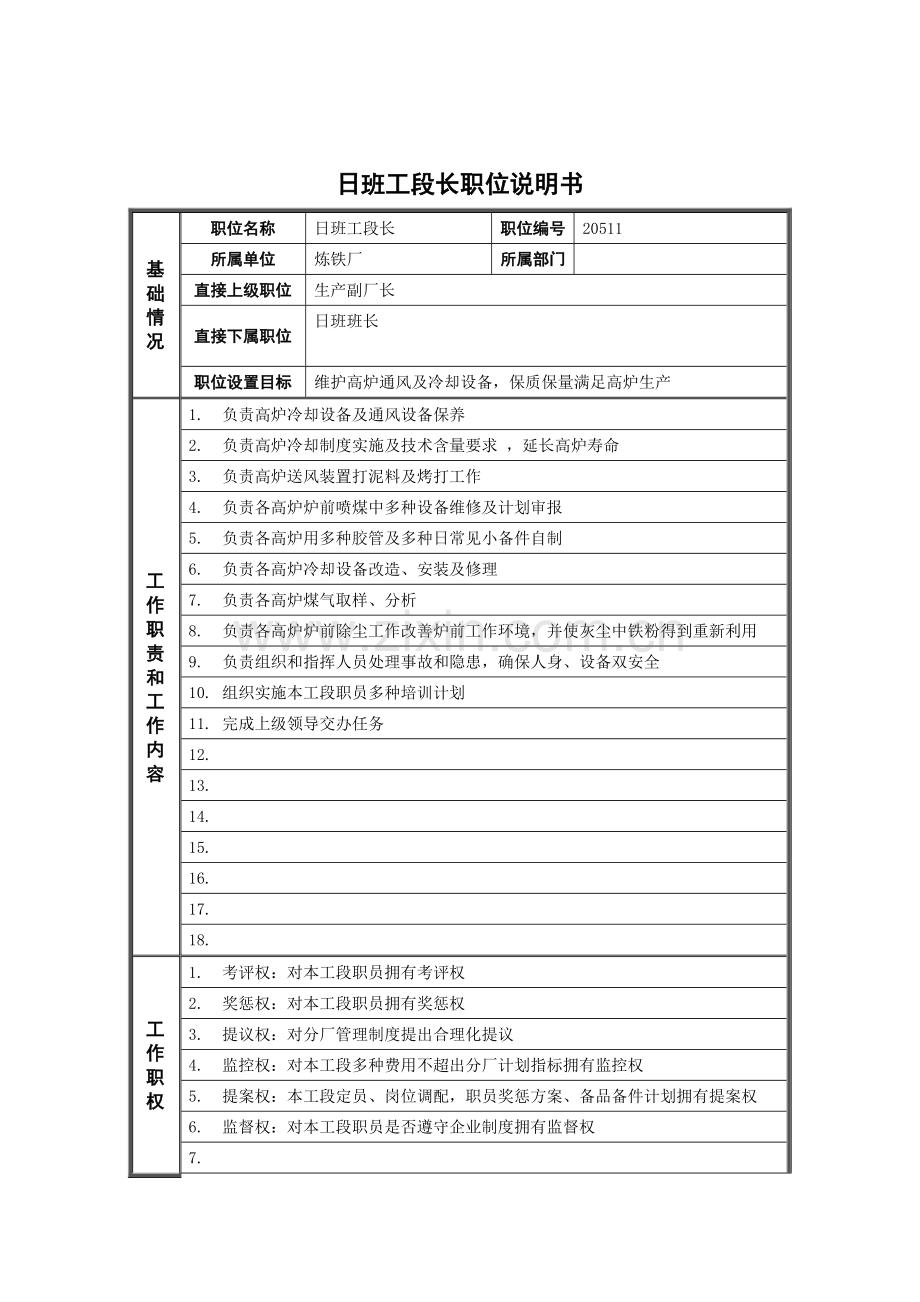 炼铁厂日班工段长岗位职责样本.doc_第1页