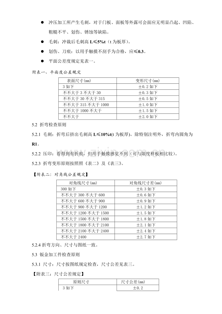 罐体加工检验统一标准.doc_第2页