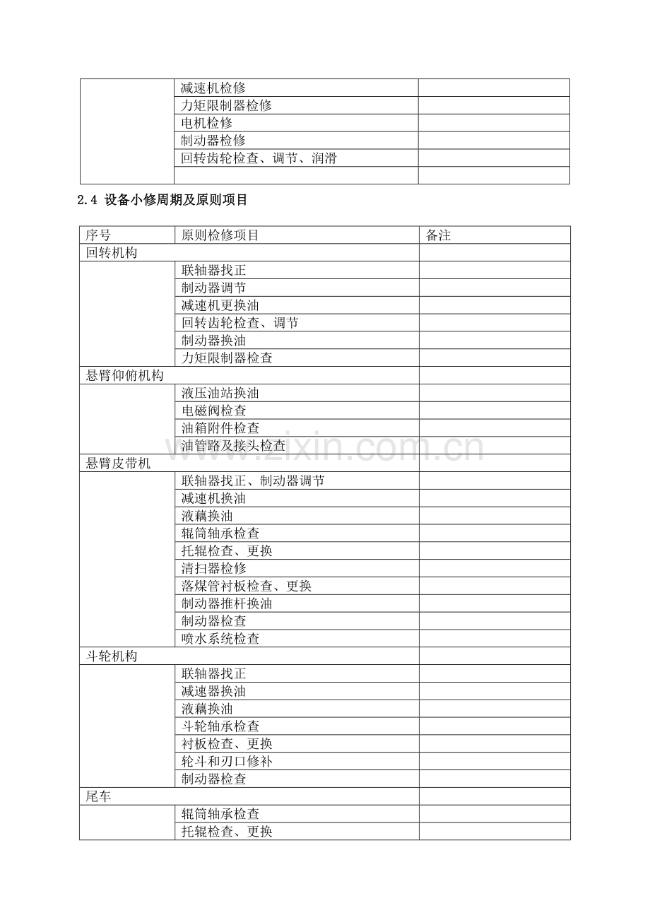 斗轮机的检修方法和质量验收统一标准.doc_第3页