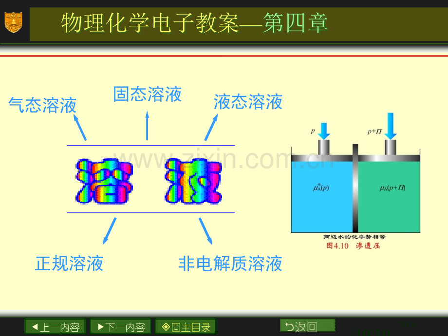 物理化学电子教学课件第四部分市公开课一等奖百校联赛特等奖课件.pptx_第1页