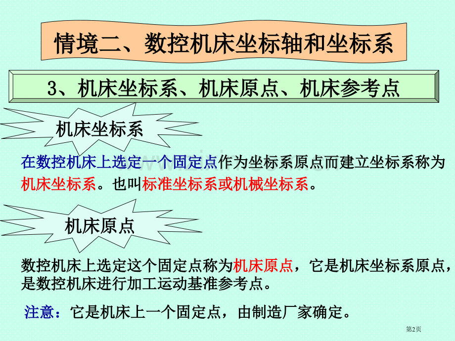 数控机床坐标系和相关点市公开课一等奖百校联赛获奖课件.pptx_第2页