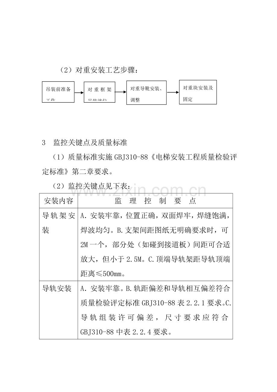 电梯安装工程监理细则概况样本.doc_第2页