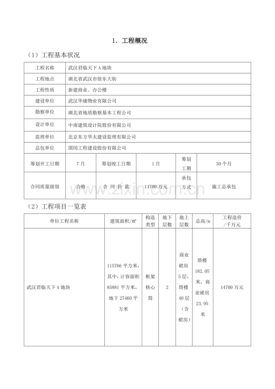 高支模监理实施工作细则.doc_第3页