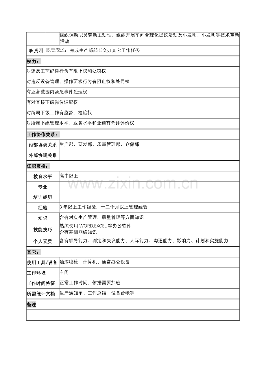 油漆车间主任岗位职责样本.doc_第2页