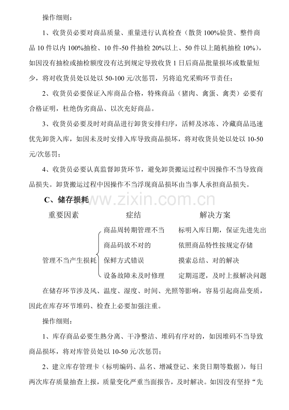 生鲜损耗控制新规制度及报损作业流程.doc_第3页