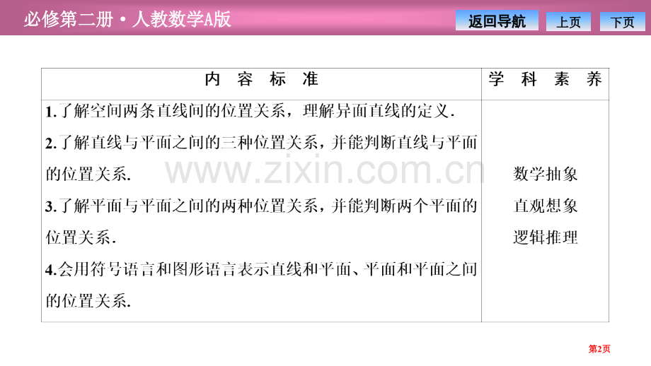 第八章8.48.4.2-空间点、直线、平面的位置关系省公开课一等奖新名师比赛一等奖课件.pptx_第2页