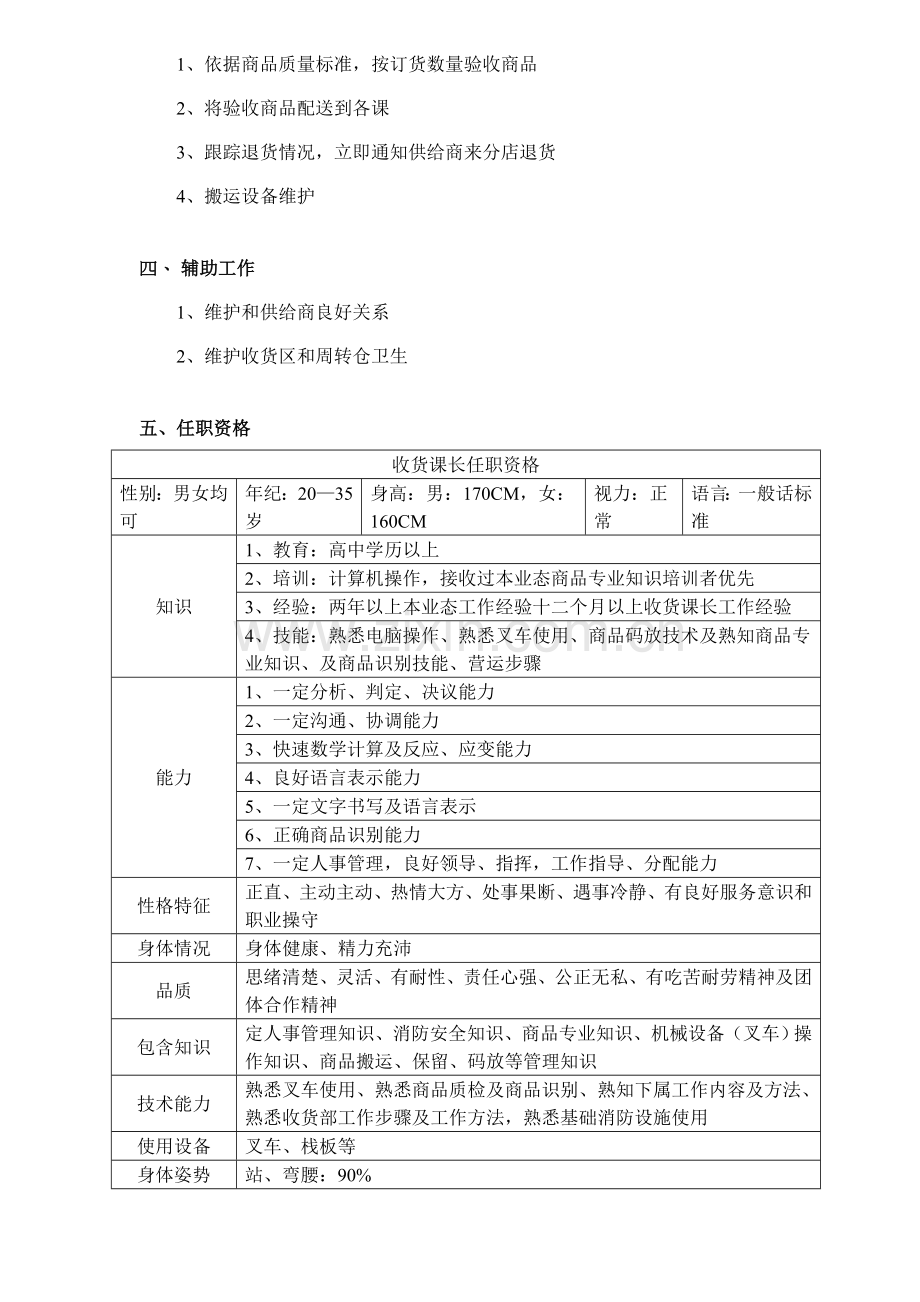 超市服务部门工作手册模板.doc_第2页