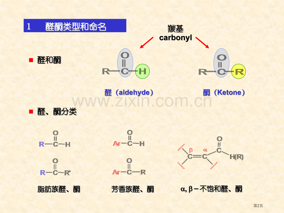 有机化学醛酮省公共课一等奖全国赛课获奖课件.pptx_第2页