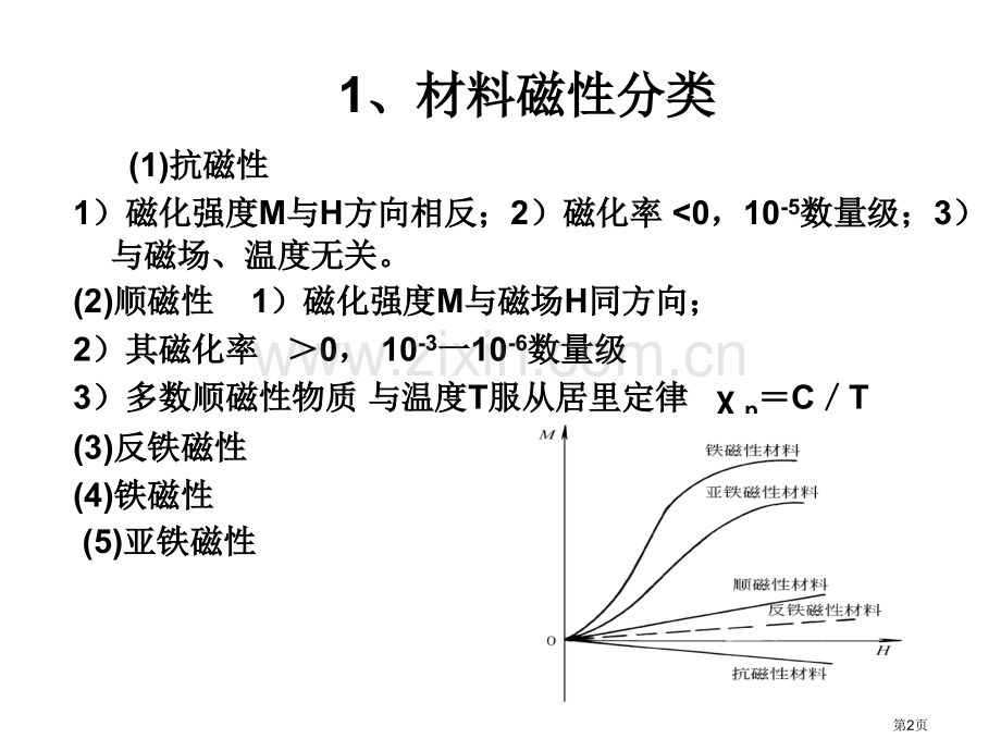 材料物理性能干货省公共课一等奖全国赛课获奖课件.pptx_第2页