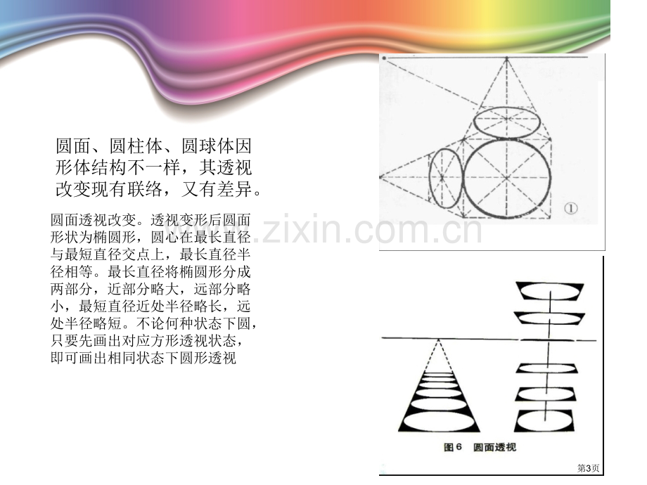 素描圆柱体的画法省公共课一等奖全国赛课获奖课件.pptx_第3页