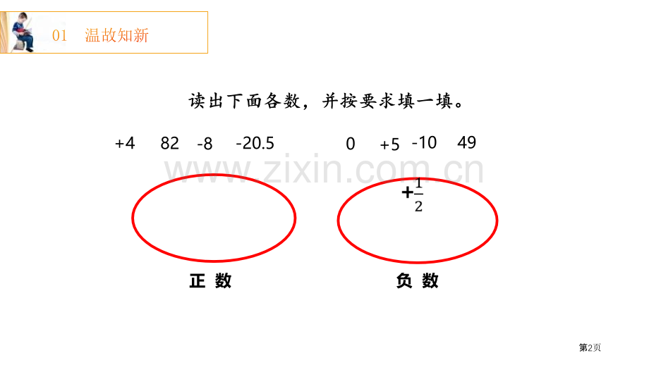 负数的实际应用课件省公开课一等奖新名师比赛一等奖课件.pptx_第2页