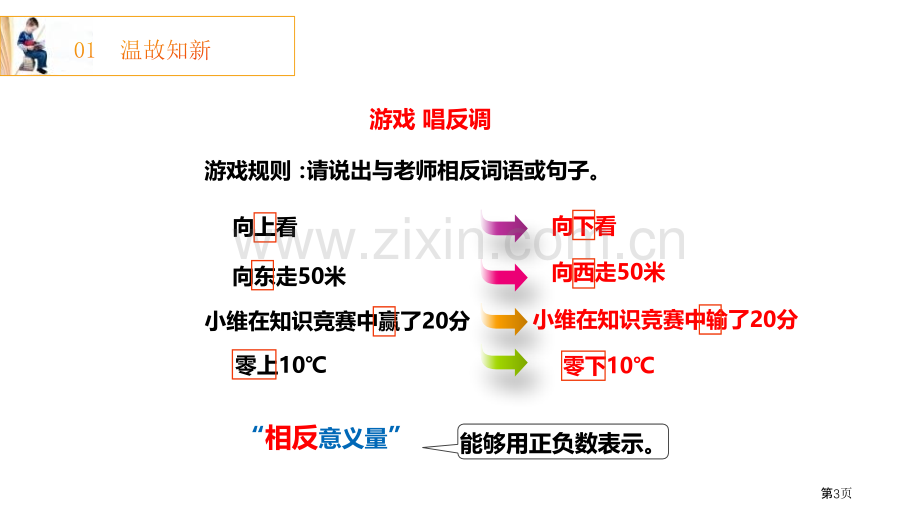 负数的实际应用课件省公开课一等奖新名师比赛一等奖课件.pptx_第3页