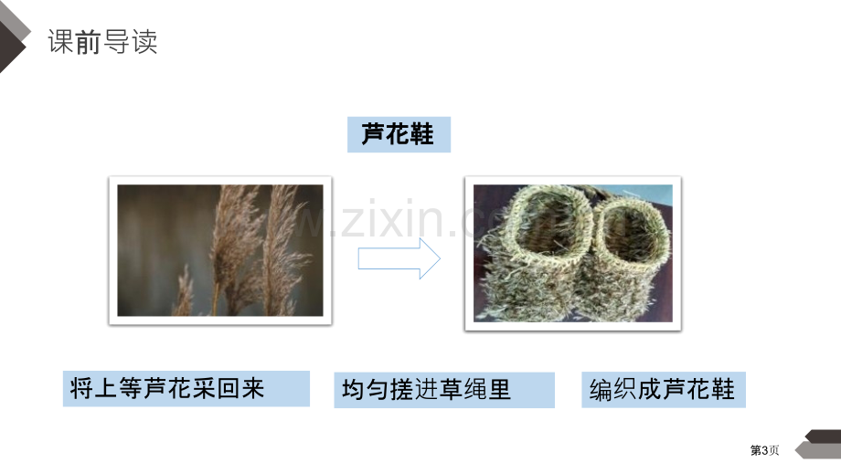 芦花鞋课件省公开课一等奖新名师比赛一等奖课件.pptx_第3页