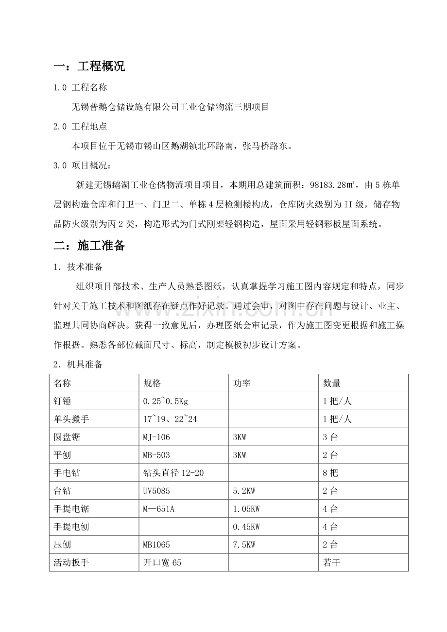 模板综合项目施工专项方案.doc_第2页