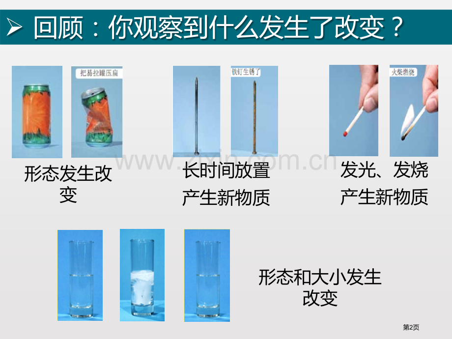 物质发生了什么变化物质的变化教学课件省公开课一等奖新名师比赛一等奖课件.pptx_第2页