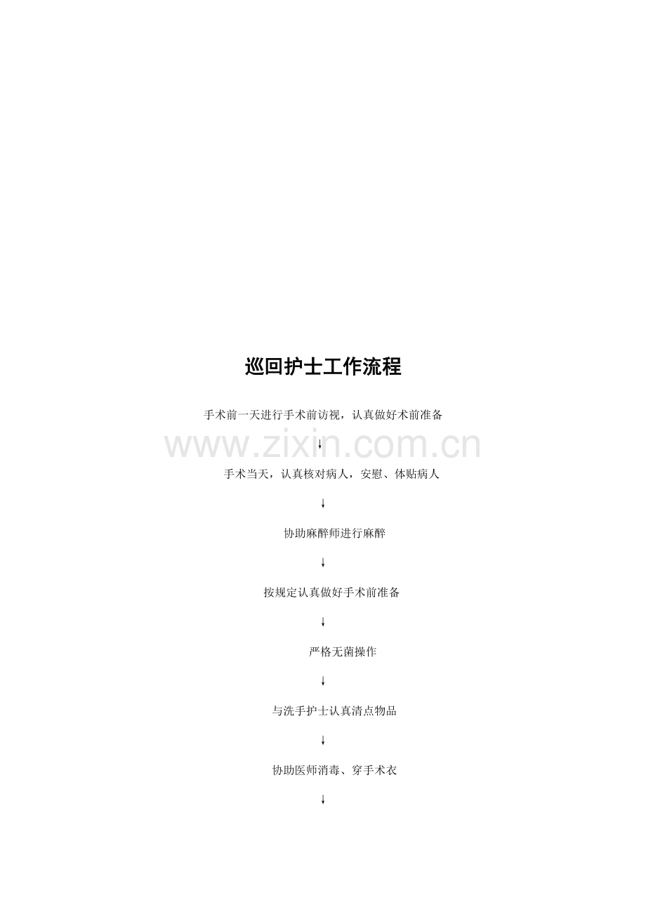 手术室工作标准流程图.docx_第2页