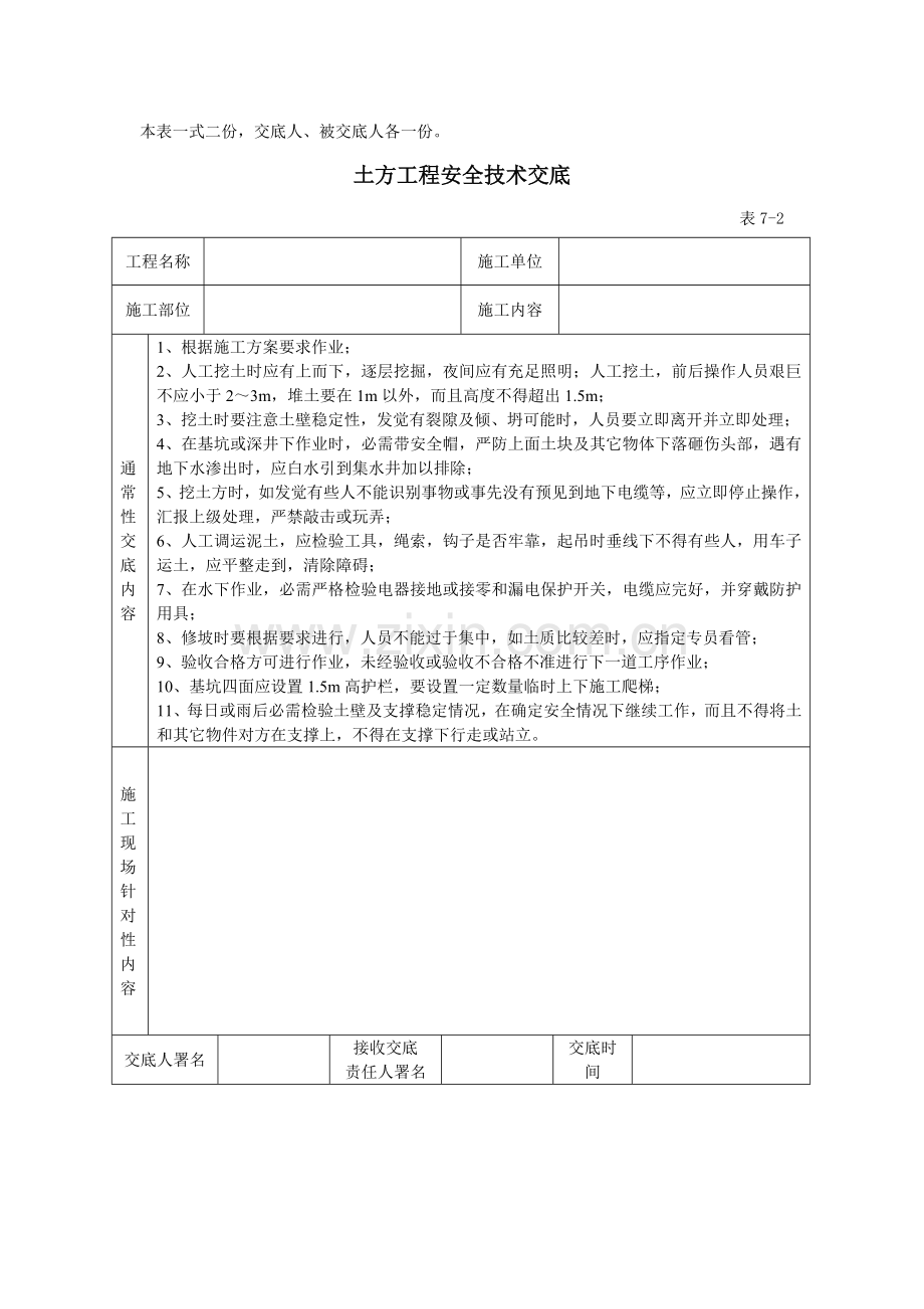 经典建筑综合标准施工全套安全核心技术交底.doc_第2页