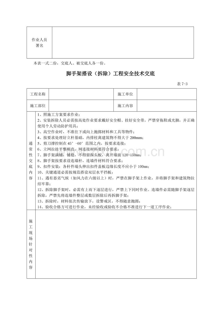 经典建筑综合标准施工全套安全核心技术交底.doc_第3页