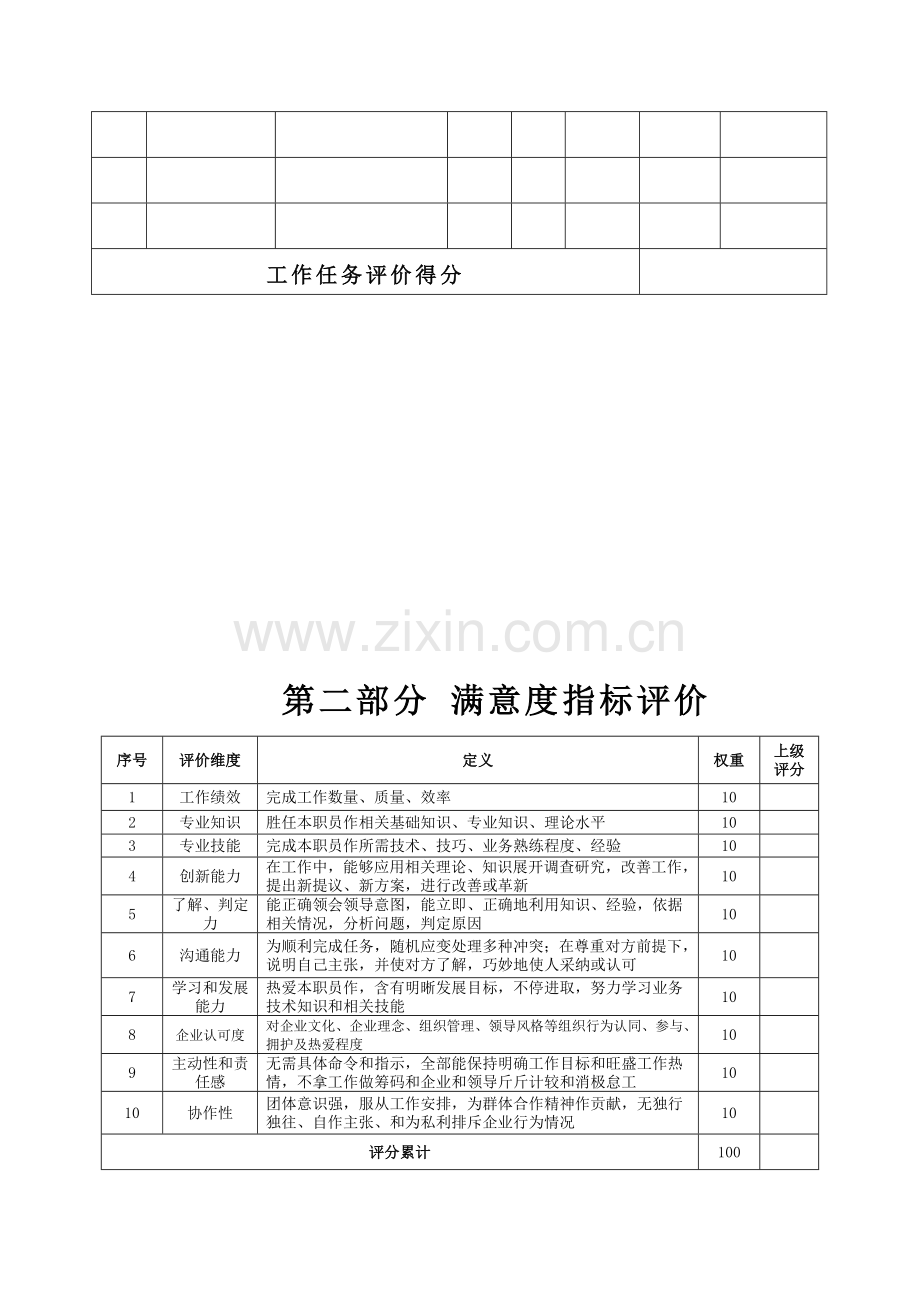 生产企业采购主管绩效考核表模板.doc_第3页