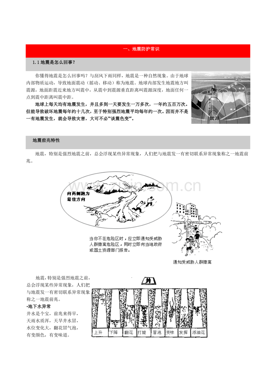 防灾减灾常识基础手册.doc_第2页