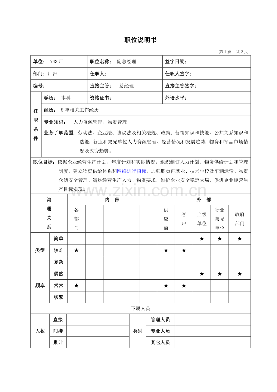 设备公司典型职位说明书(3)样本.doc_第1页