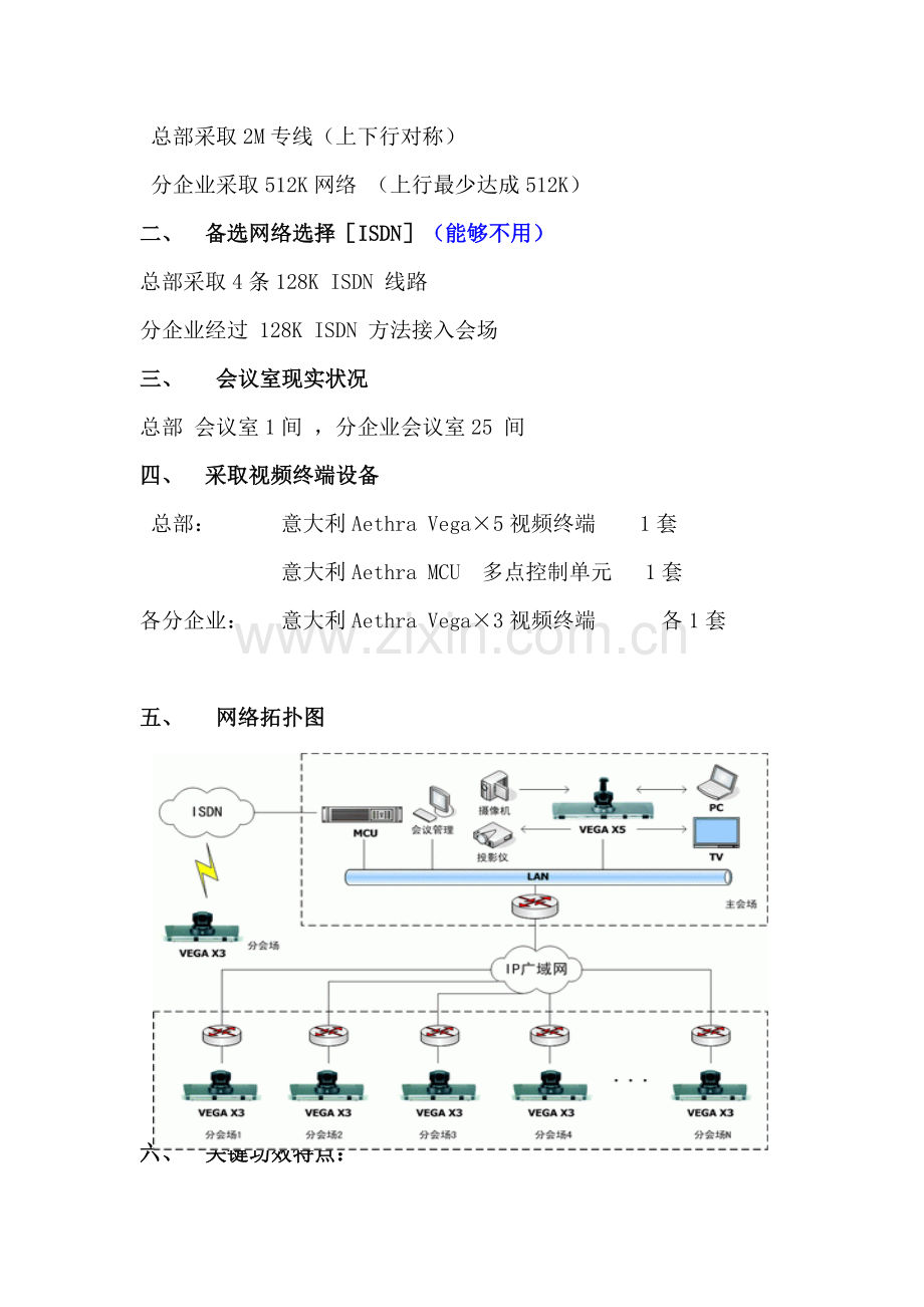 新版上海通讯技术公司视频会议解决方案模板.doc_第3页