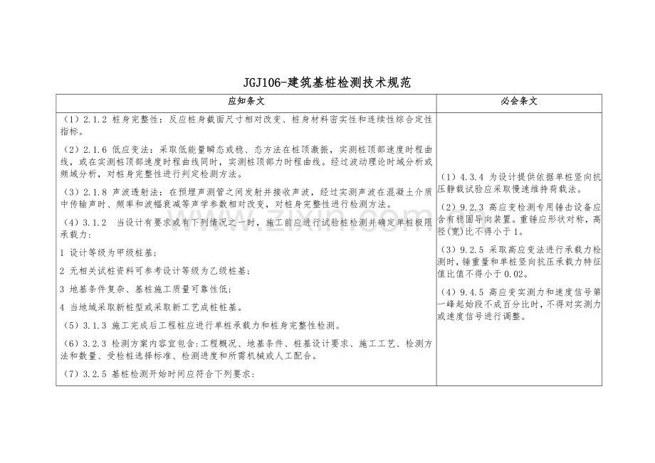 建筑工程基桩检测关键技术标准规范.docx_第1页