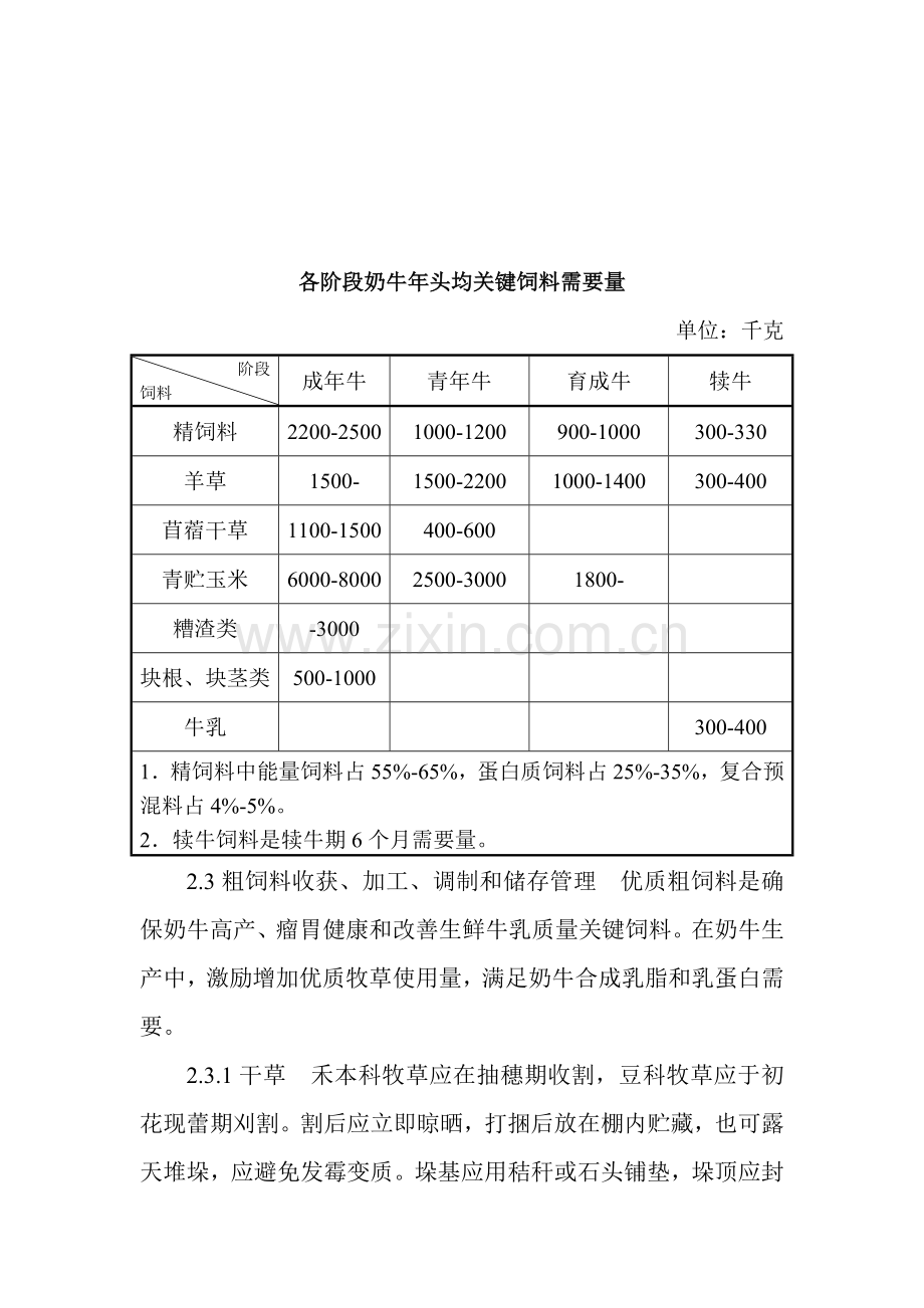 昆明市生鲜乳生产技术规程样本.doc_第3页