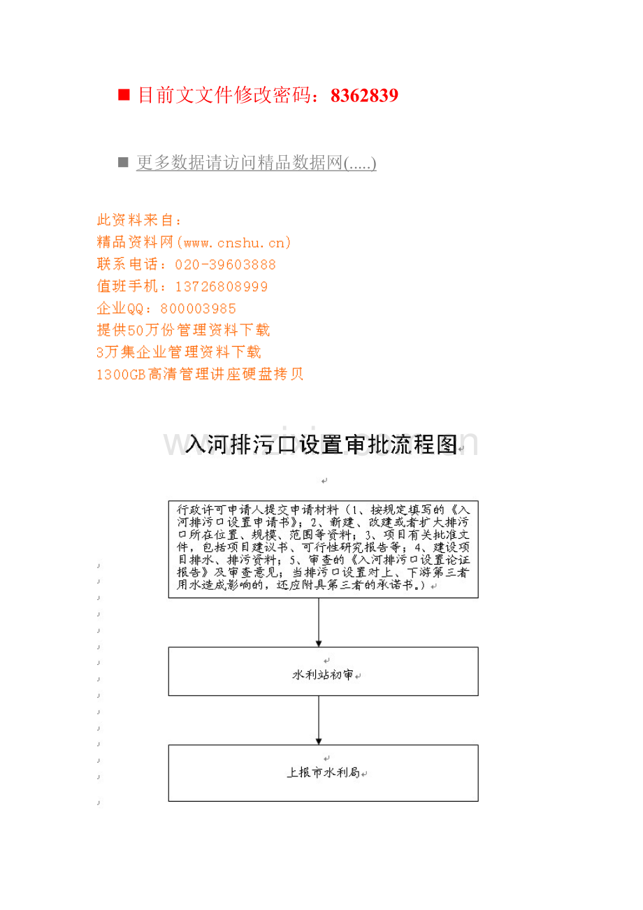 河道管理工作流程图样本.doc_第1页