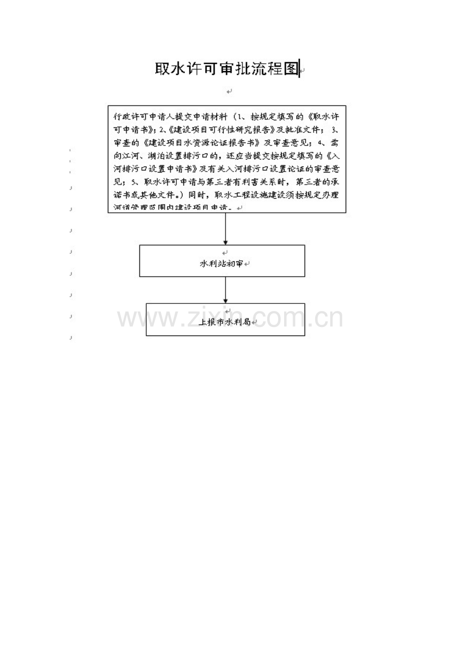 河道管理工作流程图样本.doc_第2页